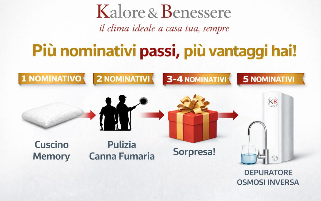 PORTA UN AMICO IN K&B!